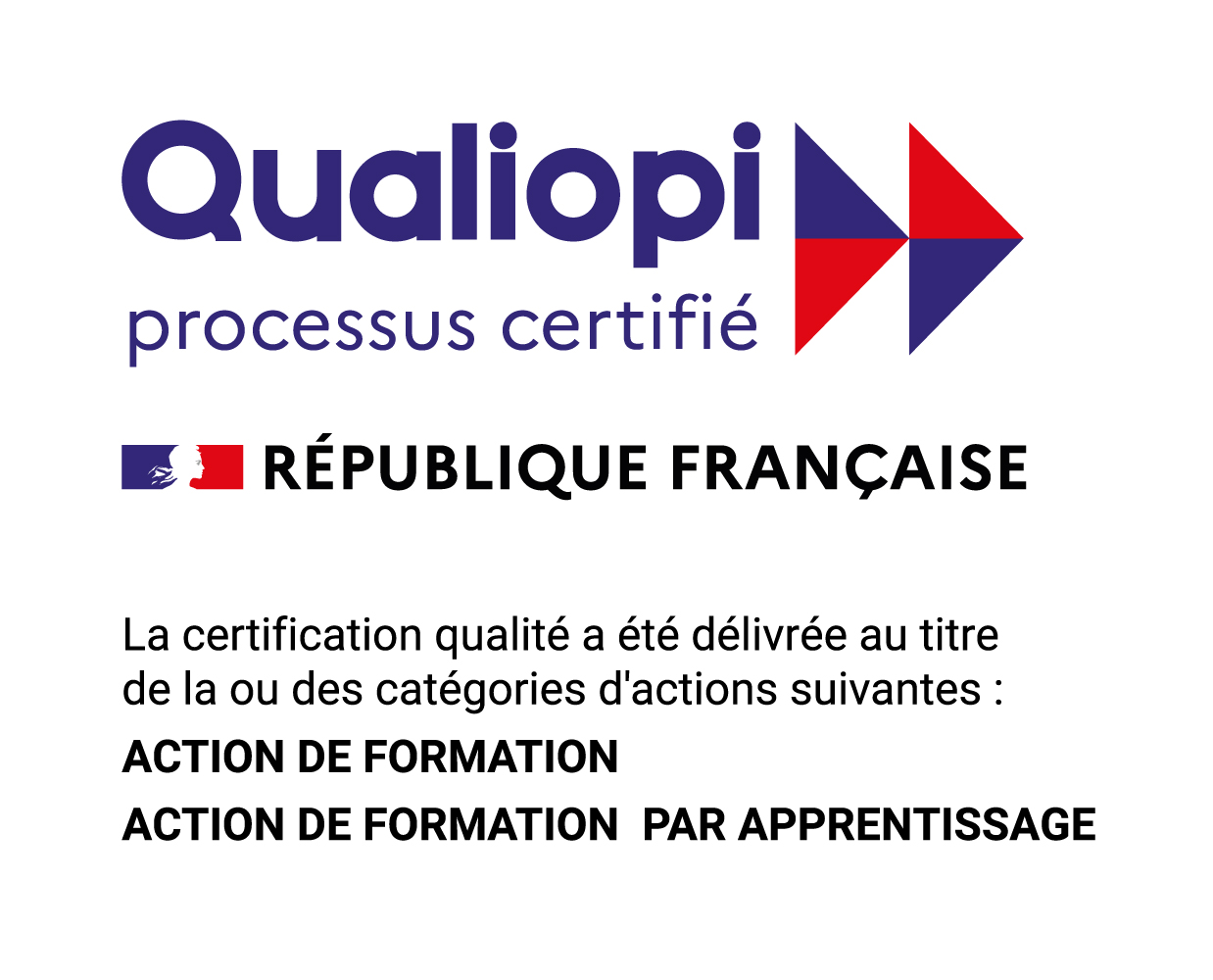 Logo Qualiopi
